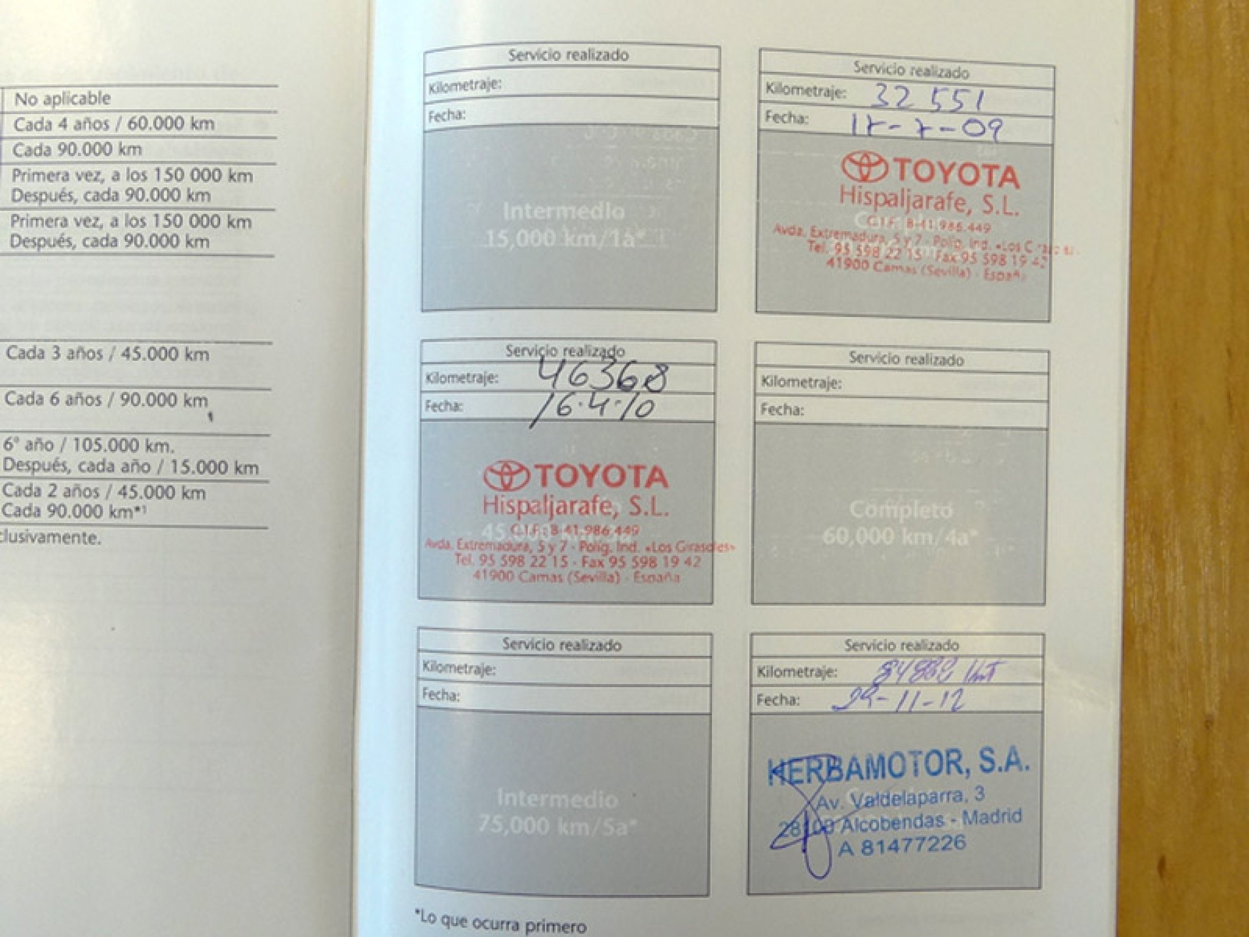 Foto Toyota Prius 52