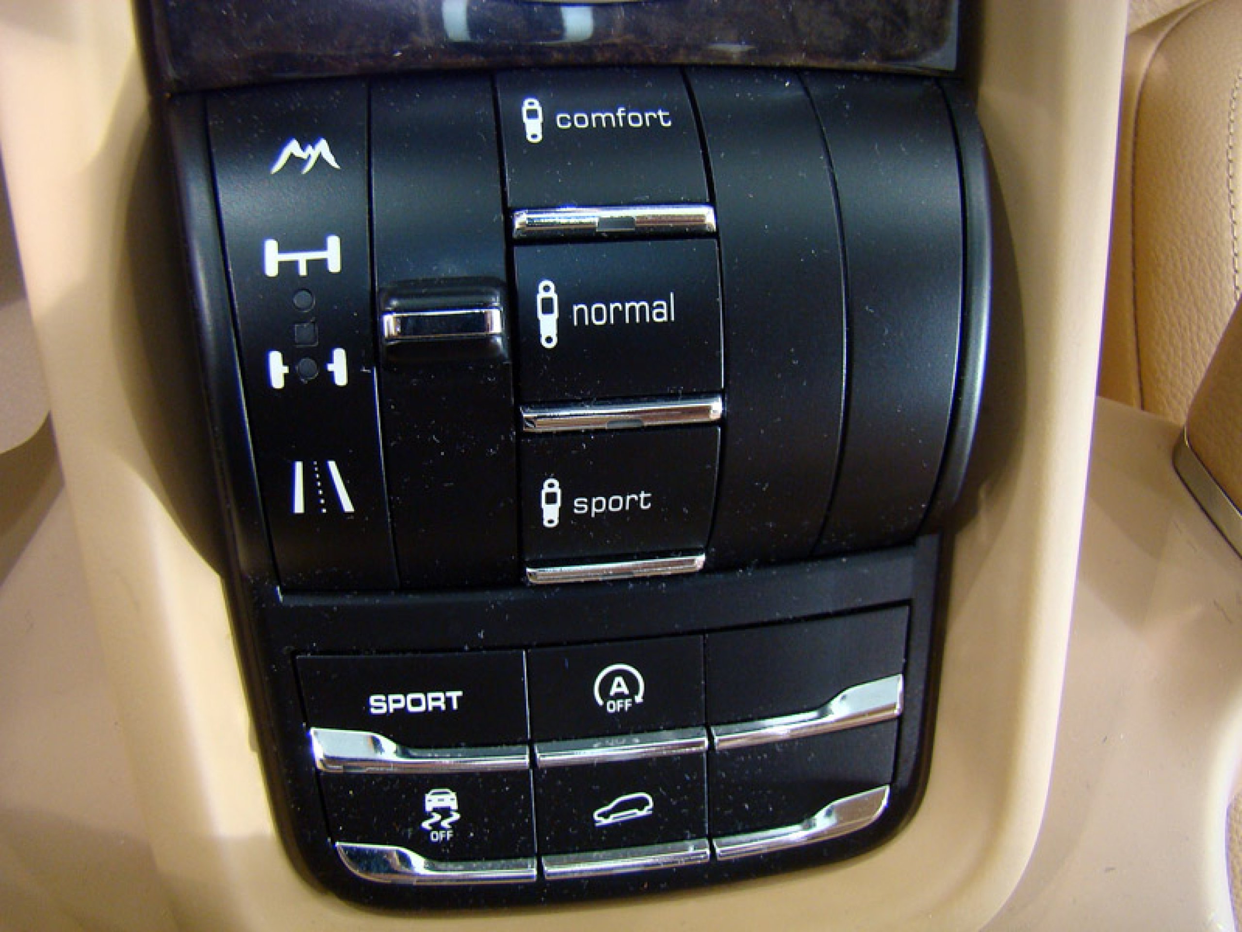 Foto Porsche Cayenne 33
