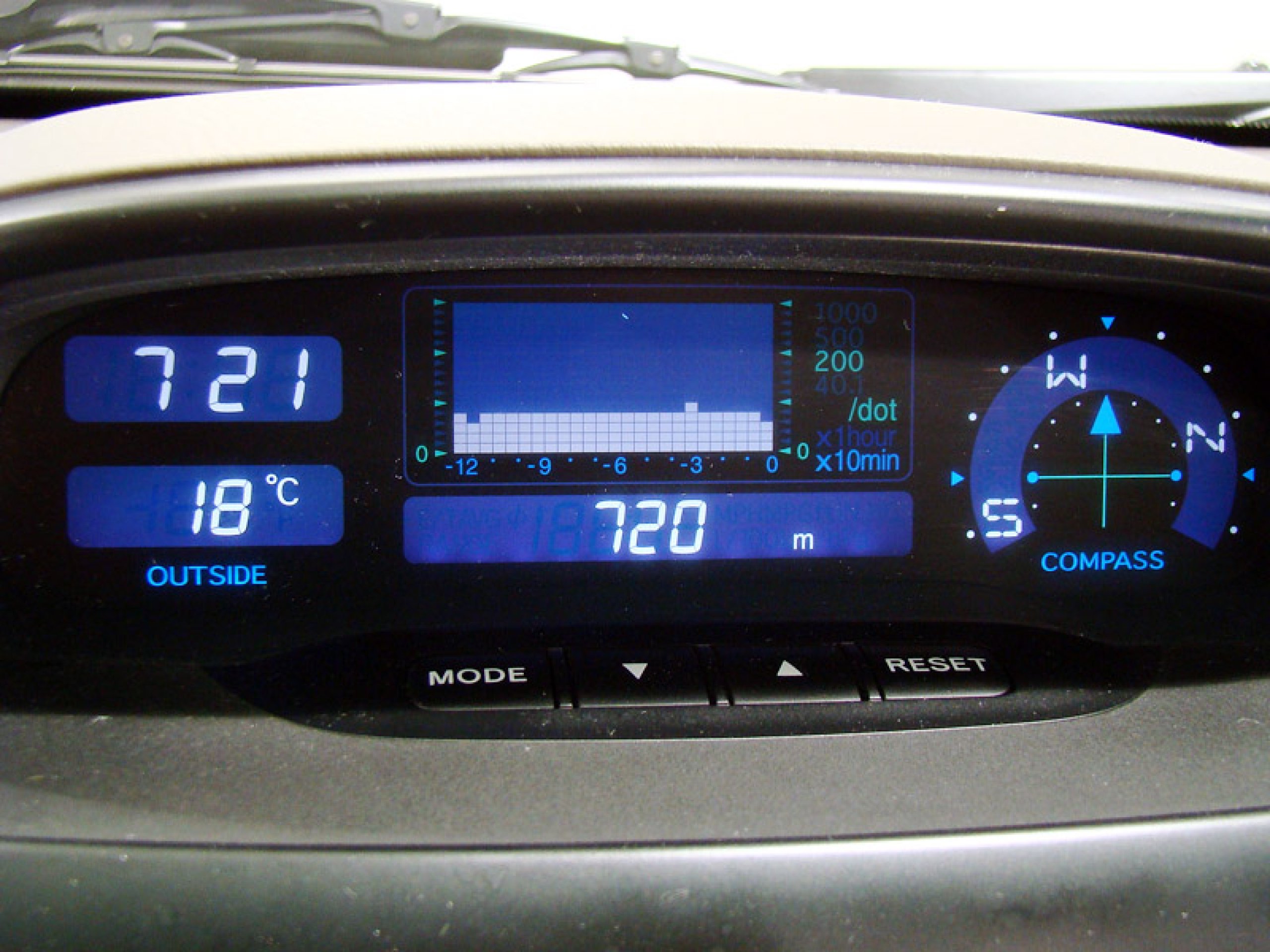 Foto Toyota Land Cruiser 34
